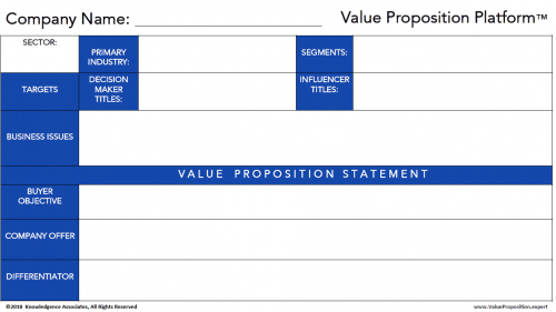 Value Proposition Platform